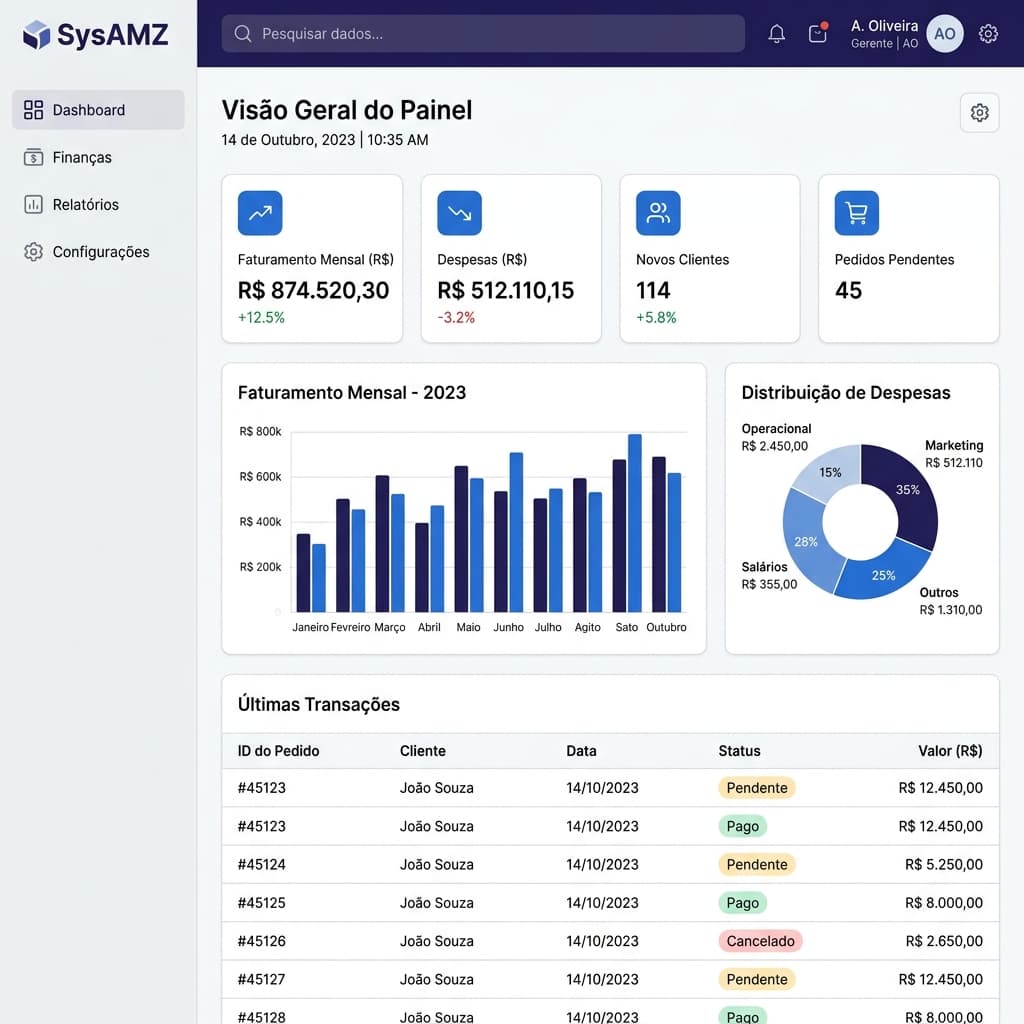 SysAMZ Dashboard Preview
